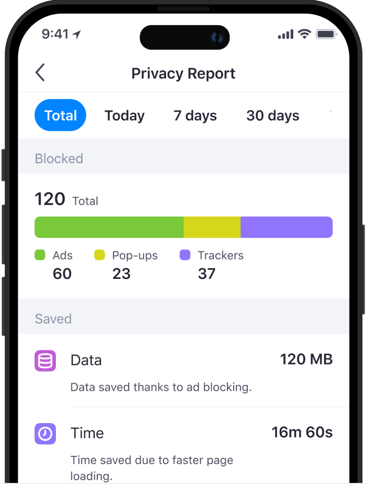 AdBlock generates your privacy reports